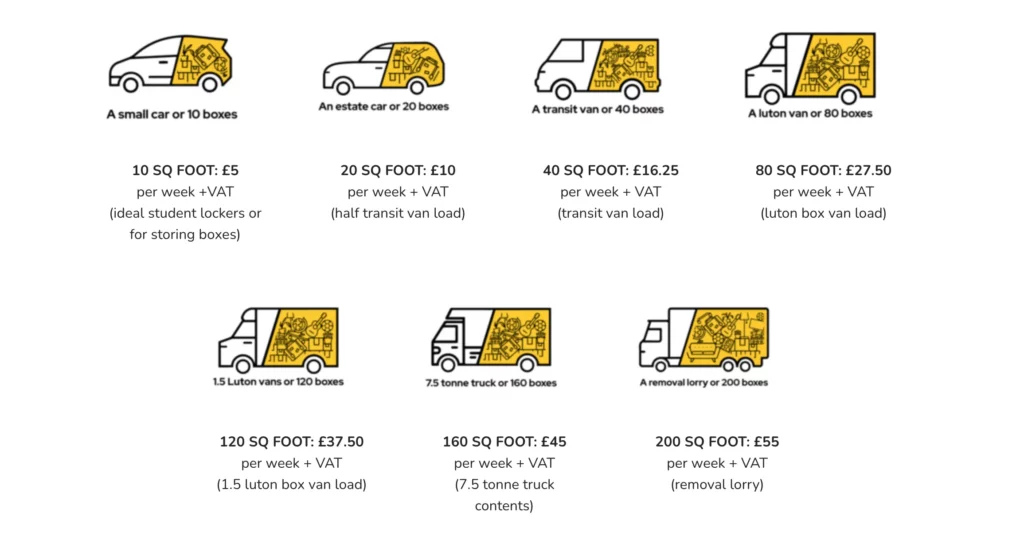 secure storage pricing