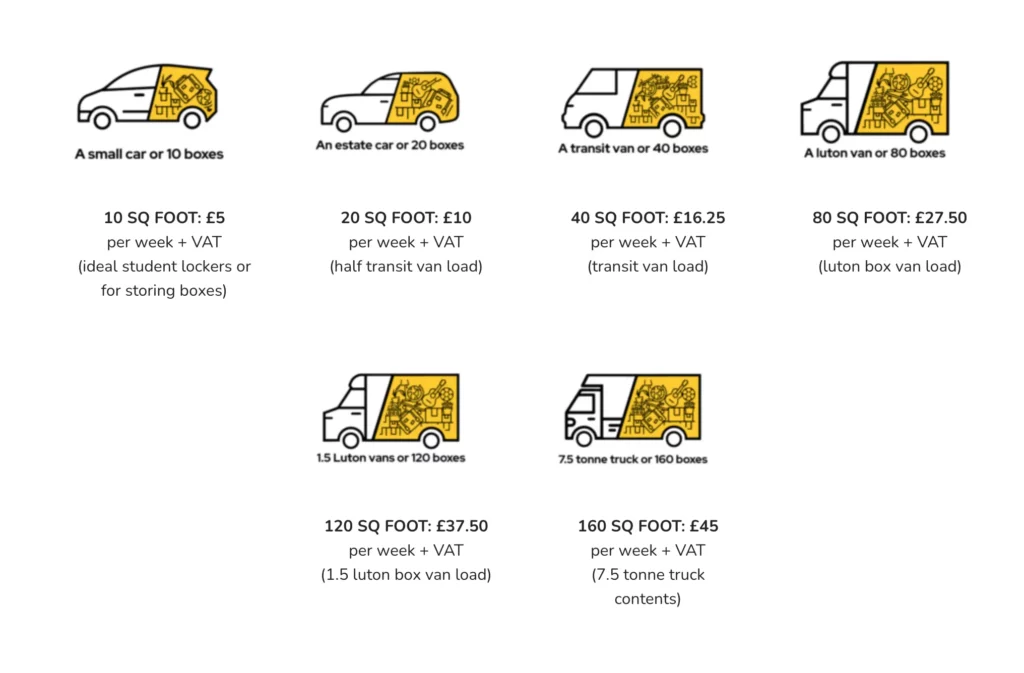 Storage Prices at Space Centre Gloucester-Chelteham